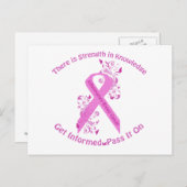 Inflammatory Breast Cancer Bewustheid Briefkaart (Voorkant / Achterkant)
