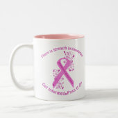 Inflammatory Breast Cancer Bewustheid Tweekleurige Koffiemok (Links)