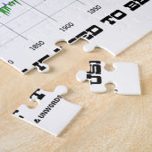 Inflatie is nooit wat het ooit economieis was legpuzzel (Zijkant)