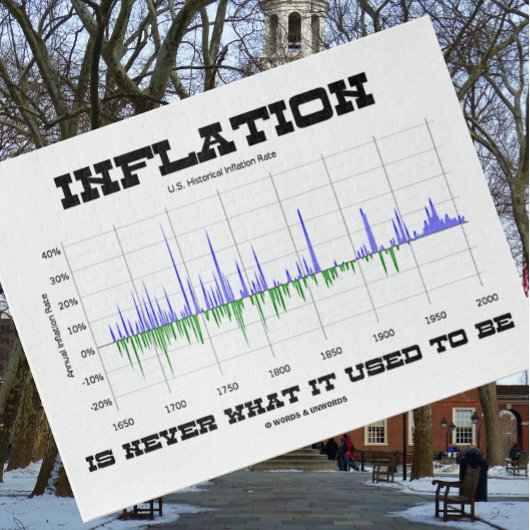 Inflatie is nooit wat het ooit economieis was legpuzzel