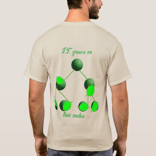 Influential Spheres IT groeit op drie knooppunten T-shirt (Achterkant)