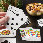 Infografische elementen en datavisualisatie pokerkaarten (Insitu)