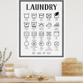 Infografische posters voor wasgoed, aangepast (Keuken)