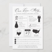 Infographic Bewaar het liefdesverhaal van de datum Save The Date (Voorkant)