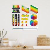 Infographic-elementen en datavisualisatie poster (Keuken)