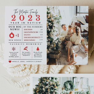 Infographic Kerstkaart met overzicht vakantiejaar