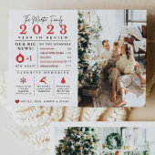 Infographic Kerstkaart met overzicht van het vakan