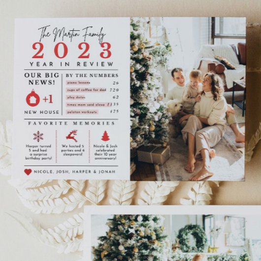 Infographic Kerstkaart met overzicht van het vakan