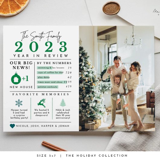 Infographic Kerstkaart Overzicht Vakantiejaar