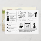 Infographic Save the Date Aankondiging Nederland (Voorkant / Achterkant)