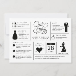 Infographic Save the Date Aankondiging Nederland