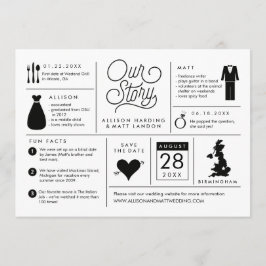 Infographic Save the Date Aankondiging Nederland