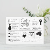 Infographic Save the Date Australië (Staand voorkant)