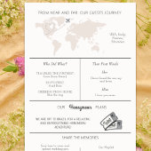 Infographic Trouwprogramma Tijdlijn Modern