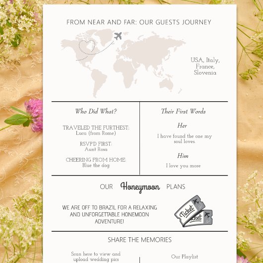 Infographic Trouwprogramma Tijdlijn Modern