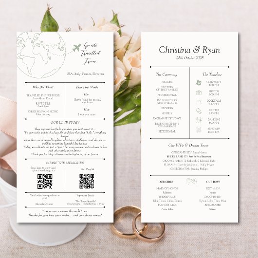 Infographic Wedding Program Minimalist Map
