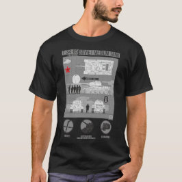 Infographics T 34 85 T-shirt