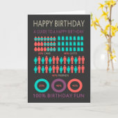 Infographics Verjaardag met taarten, vrienden en c Kaart (Gele Bloem)