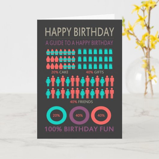 Infographics Verjaardag met taarten, vrienden en c Kaart (Gele Bloem)