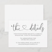 Informatie / Details Behuizing Kaart - Eenvoudig (Voorkant / Achterkant)