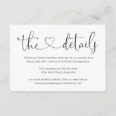 Informatie / Details Behuizing Kaart - Eenvoudig (Voorkant)