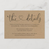 Informatie / Details Behuizing Kaart - Eenvoudig (Voorkant)