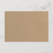 Informatie / Details Behuizing Kaart - Eenvoudig (Achterkant)