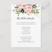 Informatie- of detailkaart bijlage (Voorkant)