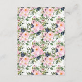 Informatie- of detailkaart bijlage (Achterkant)