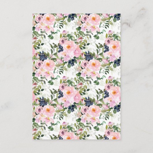 Informatie- of detailkaart bijlage (Achterkant)