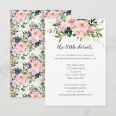 Informatie of details bijgevoegde kaart (Voorkant / Achterkant)