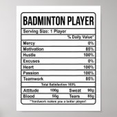 Informatie over Badminton Player en voedingsfactor Poster (Voorkant)