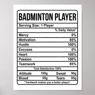 Informatie over Badminton Player en voedingsfactor Poster
