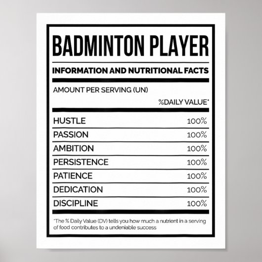 Informatie over Badminton Player en voedingsfactor Poster (Voorkant)