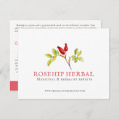 Informatie over de kruidengeneesmiddelen (Voorkant / Achterkant)