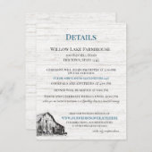 Informatie over de landschotschets voor boerderij informatiekaartje (Voorkant / Achterkant)