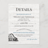 Informatie over Enclose voor boerderij Landenbarn  Informatiekaartje (Voorkant)