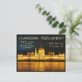 Informatie over het Hongaarse parlement Briefkaart (Staand voorkant)