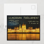 Informatie over het Hongaarse parlement Briefkaart (Voorkant / Achterkant)
