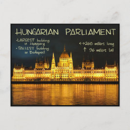 Informatie over het Hongaarse parlement Briefkaart