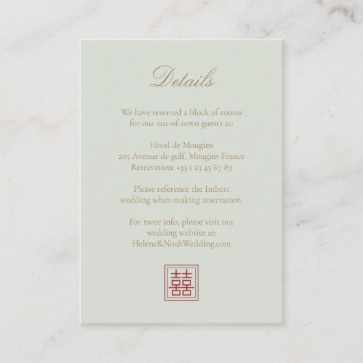 Informatie over moderne Chinese informatie over he Informatiekaartje (Voorkant)