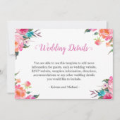 Informatie over waterverf botanische Floral Weddin Kaart (Voorkant)