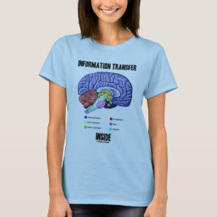 Informatieoverdracht binnen (hersenanatomie) t-shirt