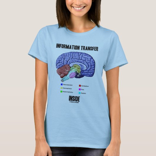 Informatieoverdracht binnen (hersenanatomie) t-shirt (Voorkant)