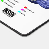 Informatieoverdracht in de Humor van de hersenanat Bureaumat (Hoek)