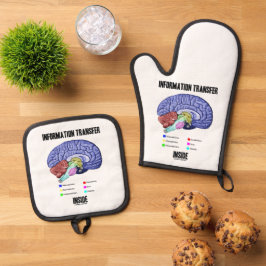 Informatieoverdracht in de Humor van de hersenanat Ovenwant & Pannenlap Set