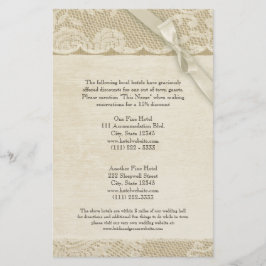 Informatiepagina  kant en overlapping