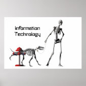 Informatietechnologie Poster (Voorkant)