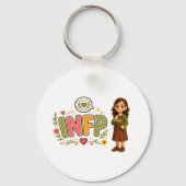 INFP — A Sonhadora Criativa Sleutelhanger (Achterkant)