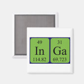 Inga periodieke lijstnaam magnet (Voorkant / Achterkant)